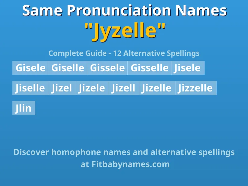 Infographic: Jyzelle same pronunciation names, similar names, and homophone names