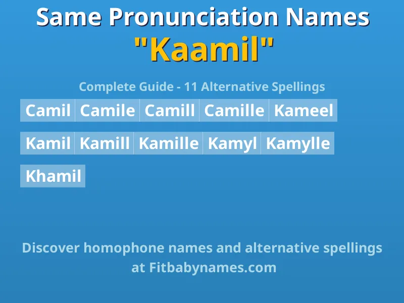 Infographic: Kaamil same pronunciation names, similar names, and homophone names