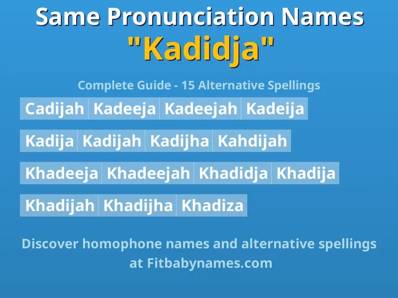 Infographic: Kadidja same pronunciation names, similar names, and homophone names