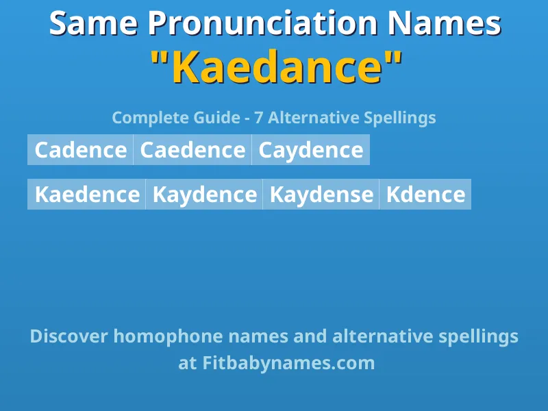 Infographic: Kaedance same pronunciation names, similar names, and homophone names