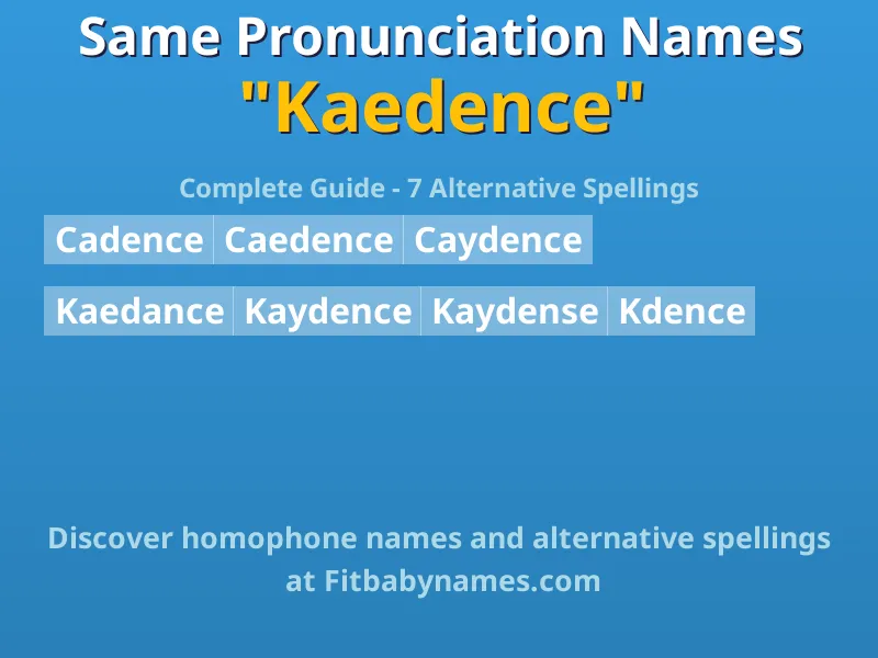 Infographic: Kaedence same pronunciation names, similar names, and homophone names