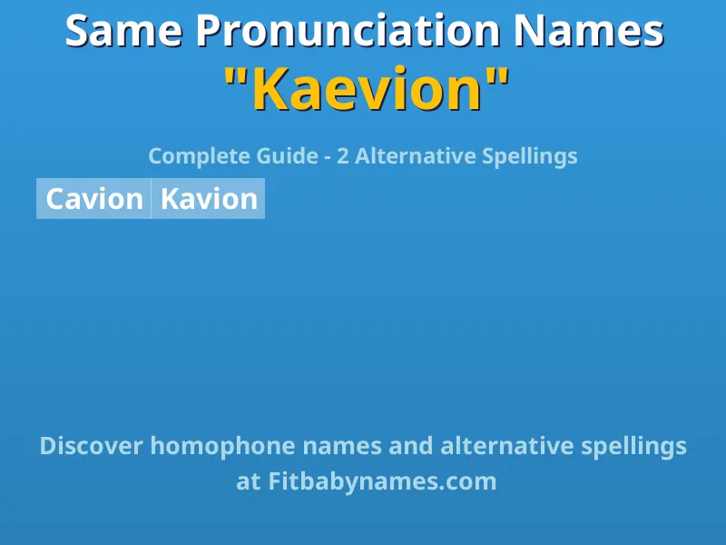 Infographic: Kaevion same pronunciation names, similar names, and homophone names