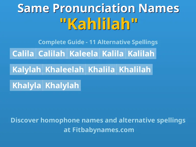 Infographic: Kahlilah same pronunciation names, similar names, and homophone names