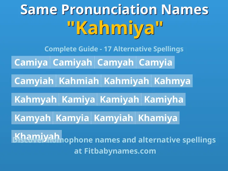 Infographic: Kahmiya same pronunciation names, similar names, and homophone names