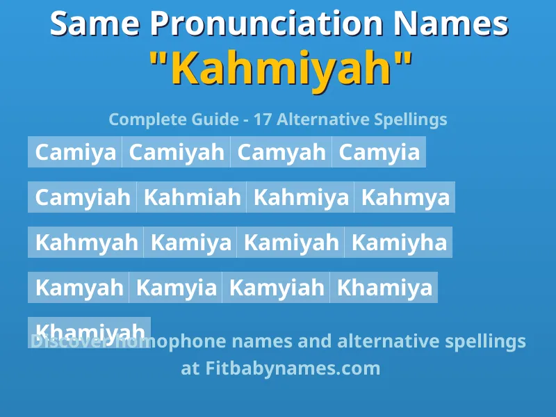 Infographic: Kahmiyah same pronunciation names, similar names, and homophone names