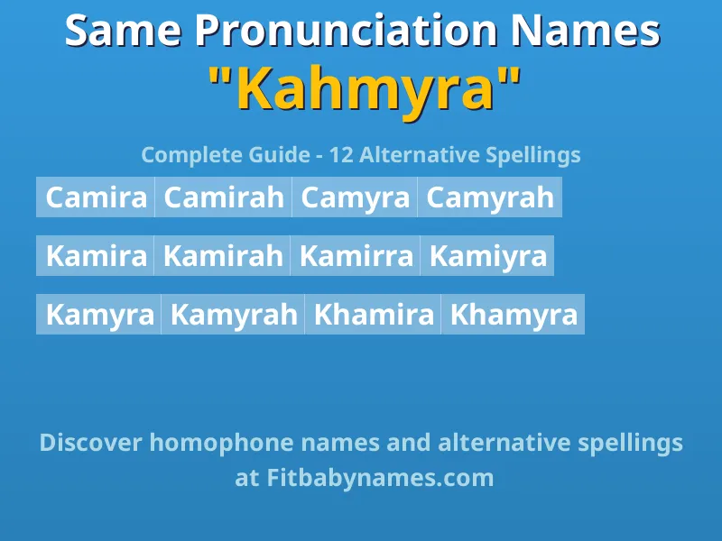 Infographic: Kahmyra same pronunciation names, similar names, and homophone names