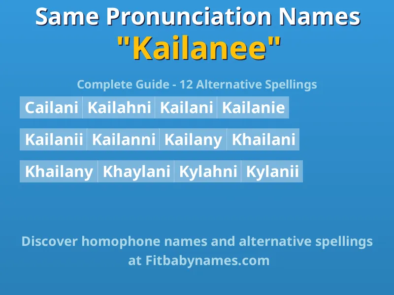 Infographic: Kailanee same pronunciation names, similar names, and homophone names