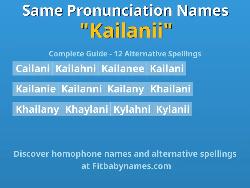 Infographic: Kailanii same pronunciation names, similar names, and homophone names