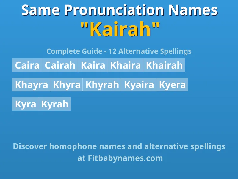 Infographic: Kairah same pronunciation names, similar names, and homophone names