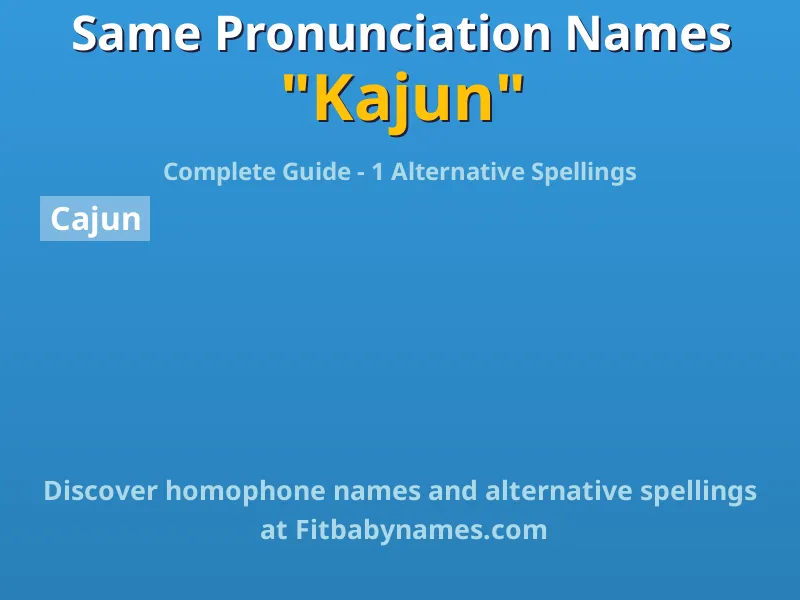 Infographic: Kajun same pronunciation names, similar names, and homophone names