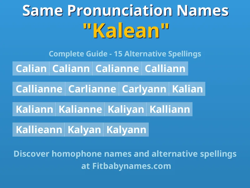Infographic: Kalean same pronunciation names, similar names, and homophone names