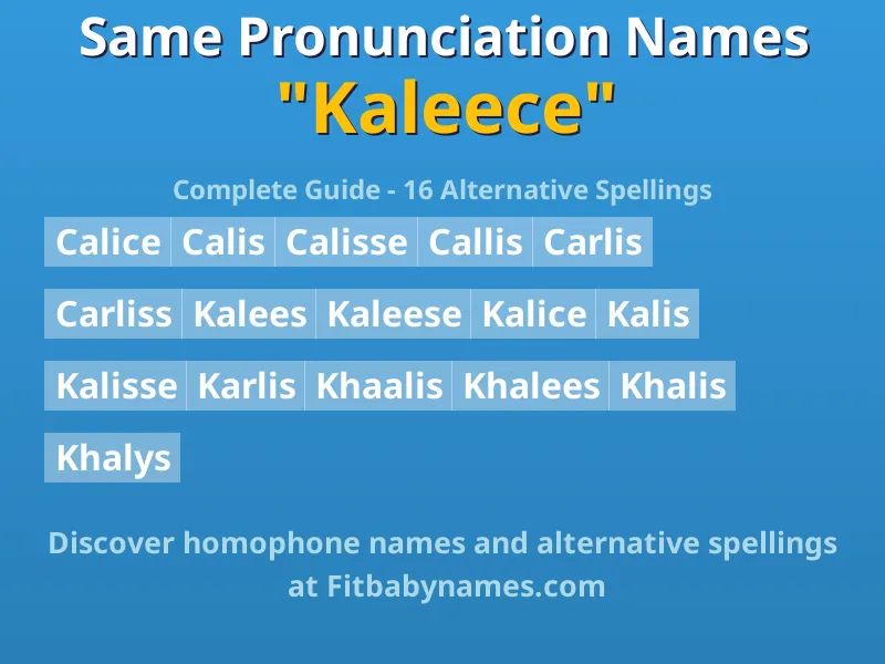 Infographic: Kaleece same pronunciation names, similar names, and homophone names
