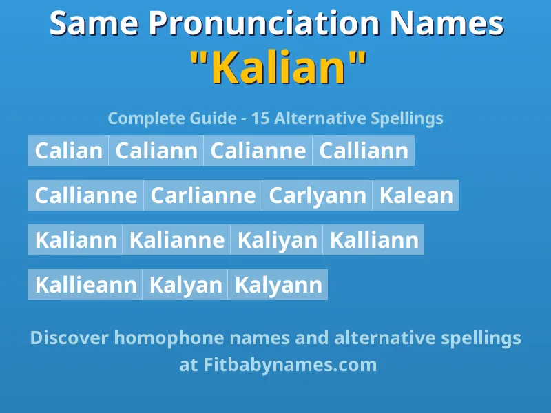 Infographic: Kalian same pronunciation names, similar names, and homophone names