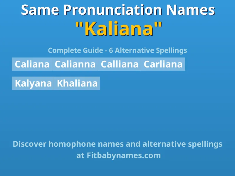 Infographic: Kaliana same pronunciation names, similar names, and homophone names
