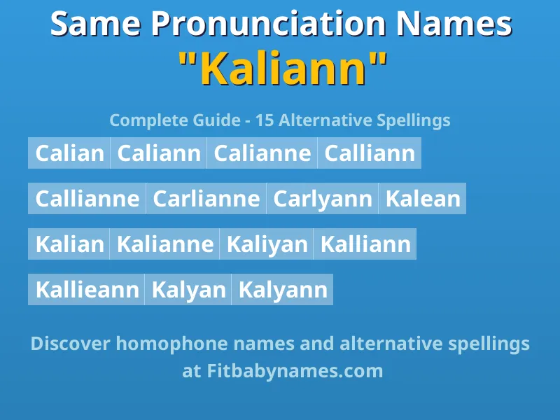 Infographic: Kaliann same pronunciation names, similar names, and homophone names