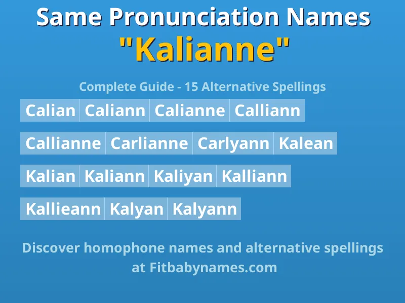 Infographic: Kalianne same pronunciation names, similar names, and homophone names