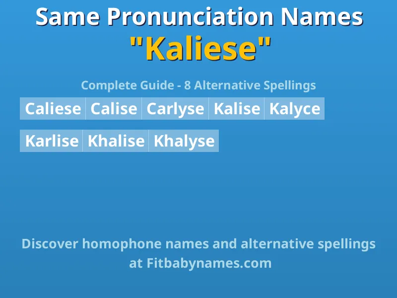 Infographic: Kaliese same pronunciation names, similar names, and homophone names