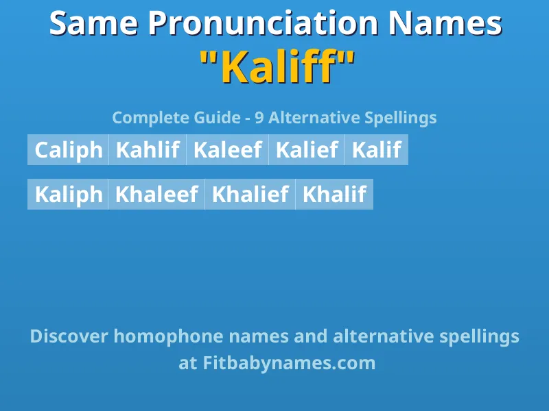Infographic: Kaliff same pronunciation names, similar names, and homophone names