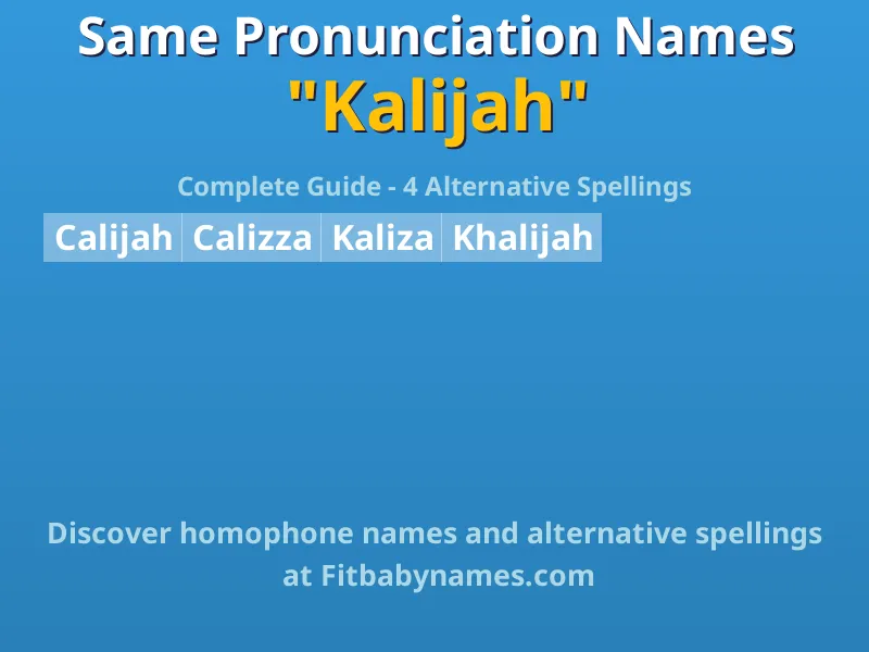 Infographic: Kalijah same pronunciation names, similar names, and homophone names