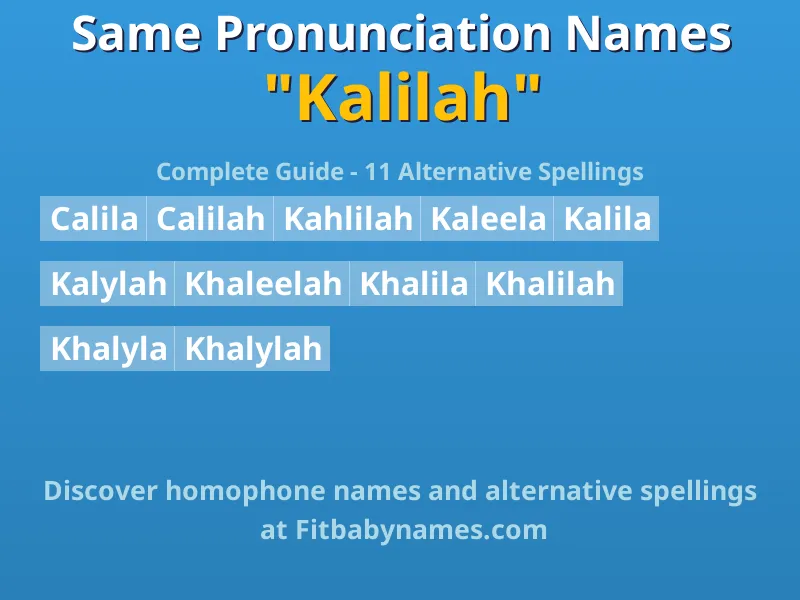 Infographic: Kalilah same pronunciation names, similar names, and homophone names