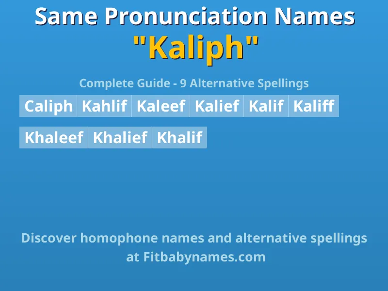 Infographic: Kaliph same pronunciation names, similar names, and homophone names