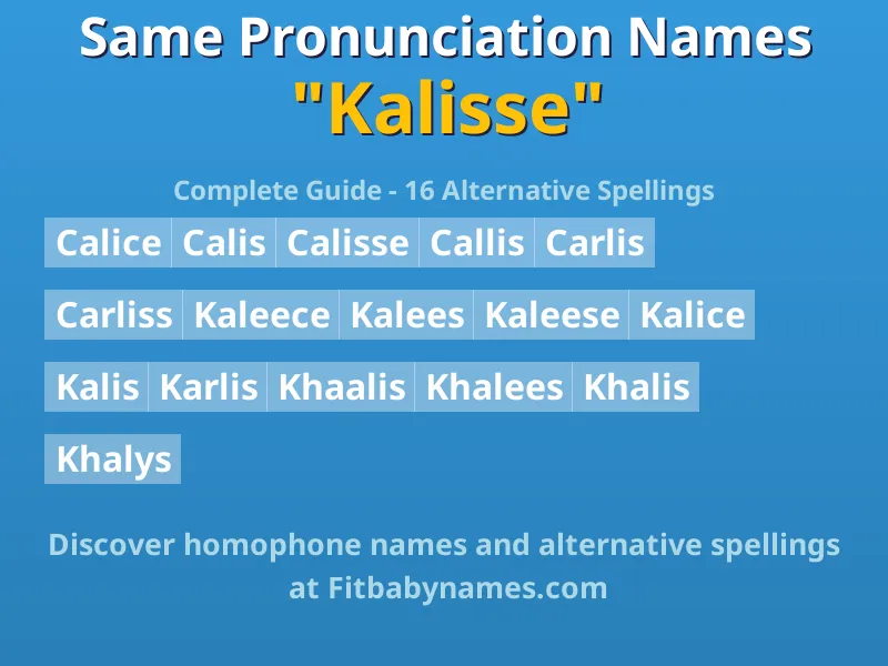 Infographic: Kalisse same pronunciation names, similar names, and homophone names