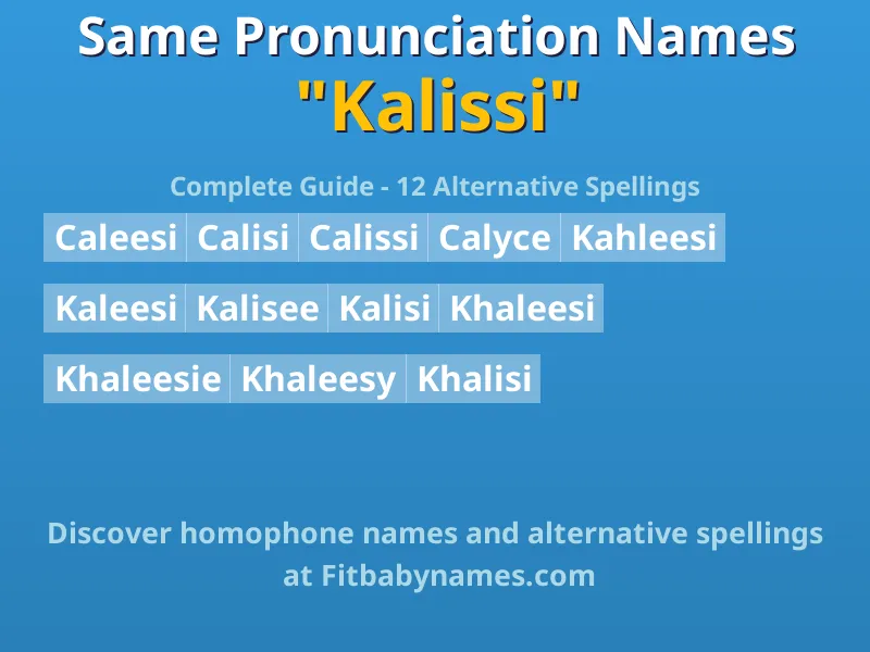 Infographic: Kalissi same pronunciation names, similar names, and homophone names