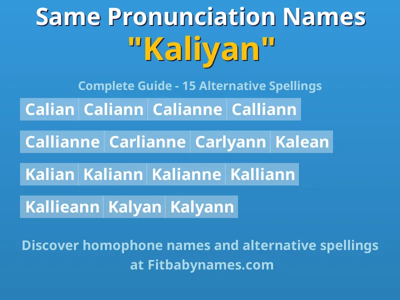 Infographic: Kaliyan same pronunciation names, similar names, and homophone names