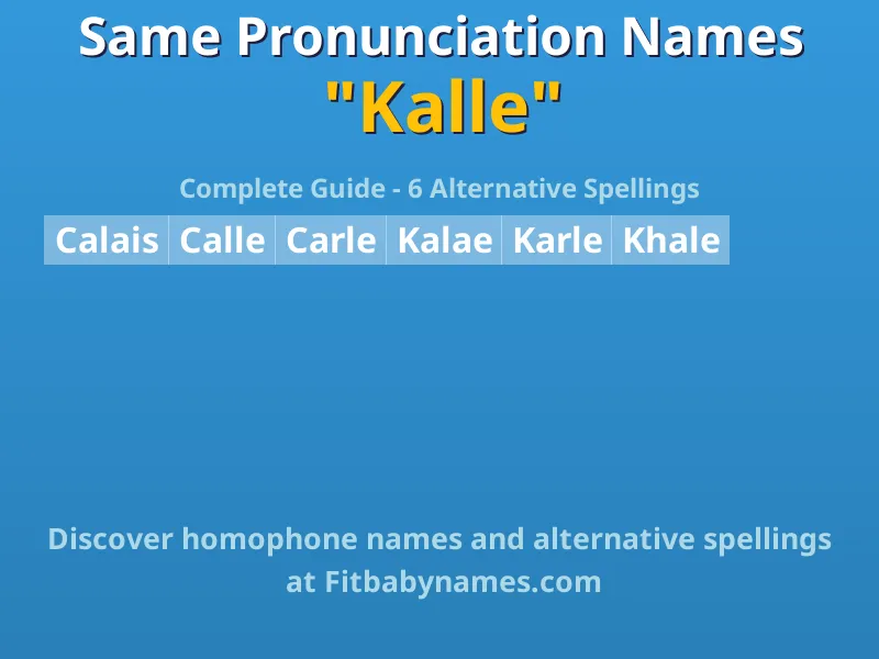 Infographic: Kalle same pronunciation names, similar names, and homophone names