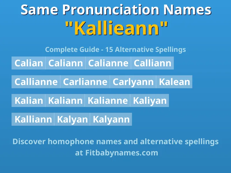 Infographic: Kallieann same pronunciation names, similar names, and homophone names