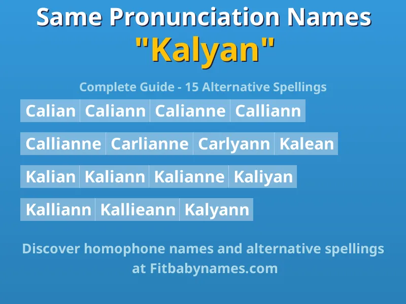Infographic: Kalyan same pronunciation names, similar names, and homophone names