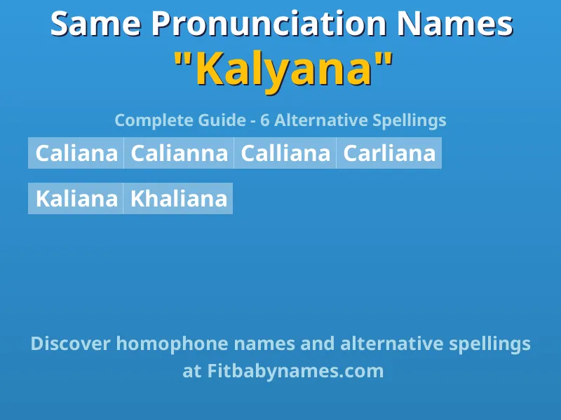 Infographic: Kalyana same pronunciation names, similar names, and homophone names