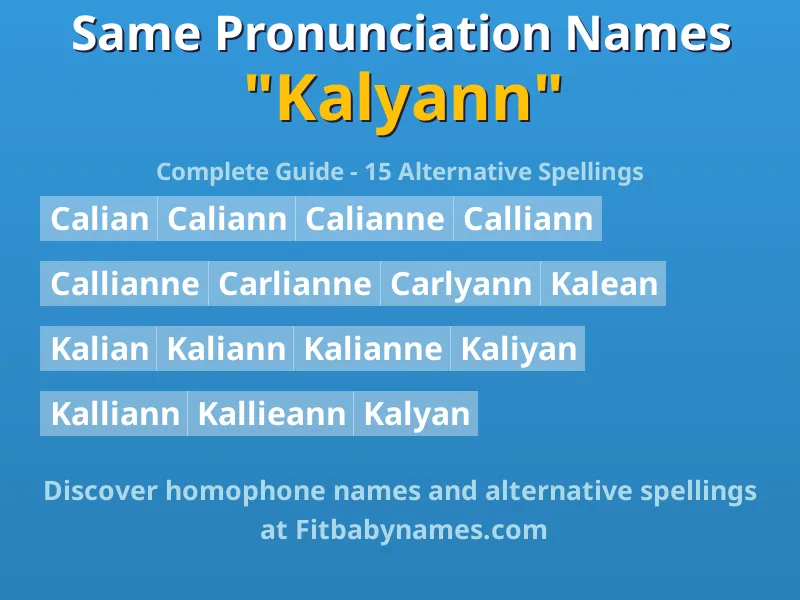 Infographic: Kalyann same pronunciation names, similar names, and homophone names