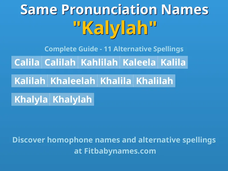 Infographic: Kalylah same pronunciation names, similar names, and homophone names