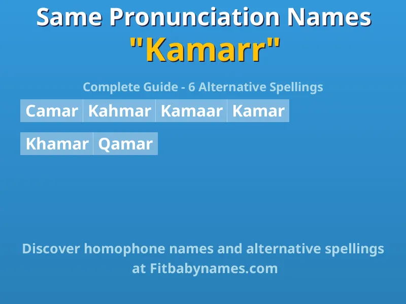 Infographic: Kamarr same pronunciation names, similar names, and homophone names