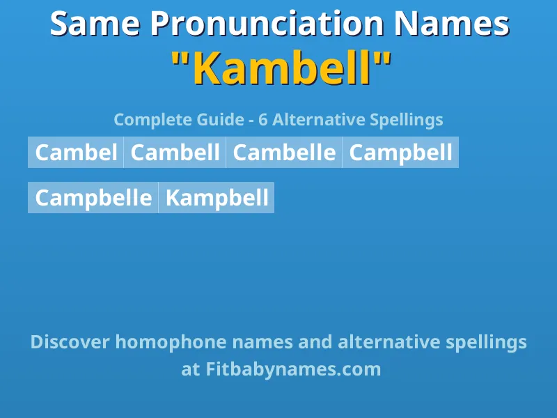 Infographic: Kambell same pronunciation names, similar names, and homophone names