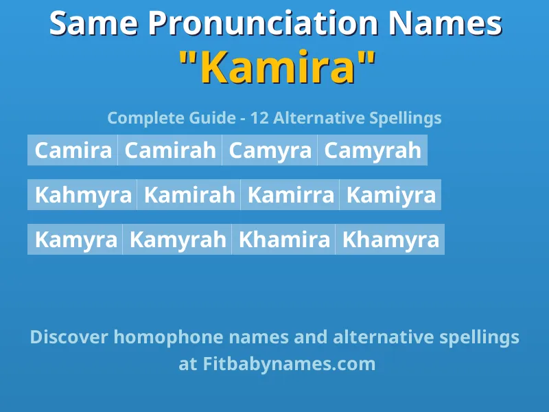Infographic: Kamira same pronunciation names, similar names, and homophone names