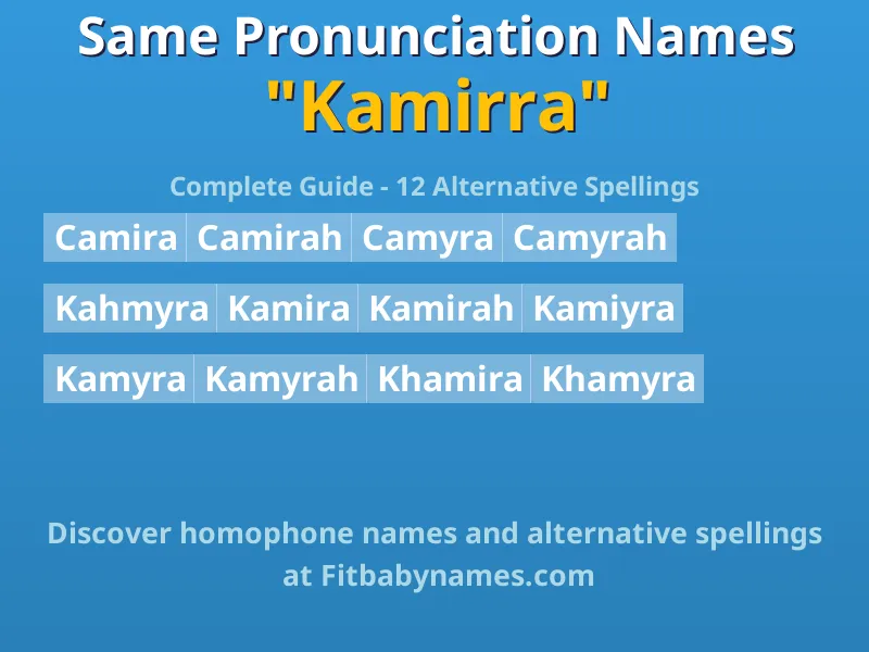 Infographic: Kamirra same pronunciation names, similar names, and homophone names
