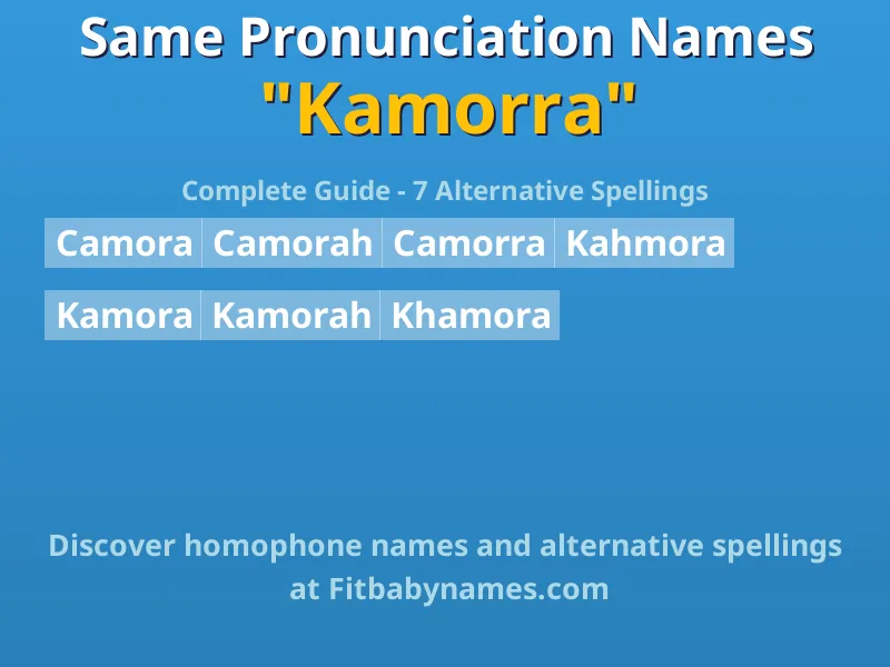 Infographic: Kamorra same pronunciation names, similar names, and homophone names