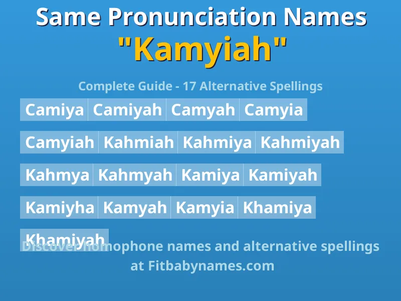 Infographic: Kamyiah same pronunciation names, similar names, and homophone names
