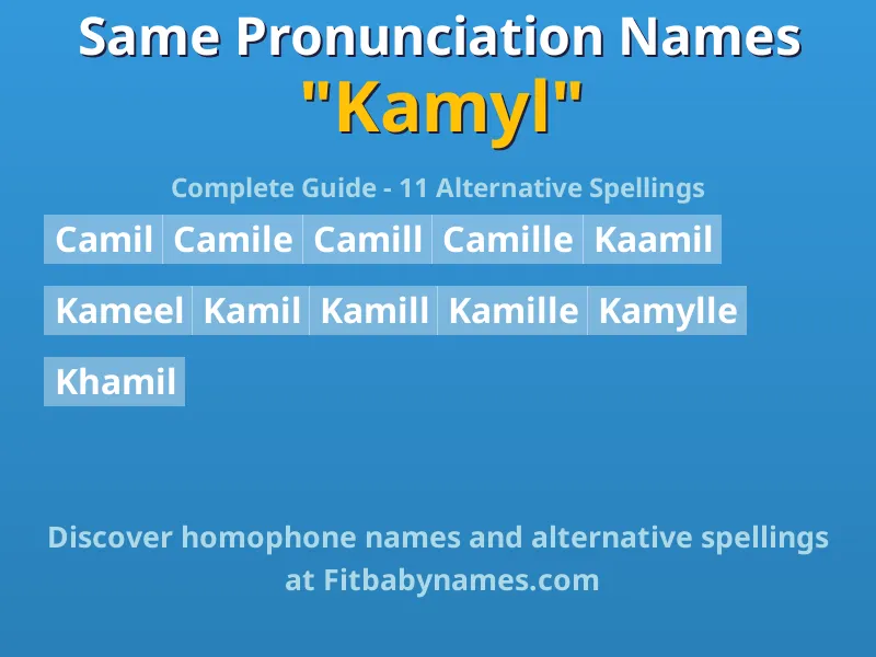 Infographic: Kamyl same pronunciation names, similar names, and homophone names