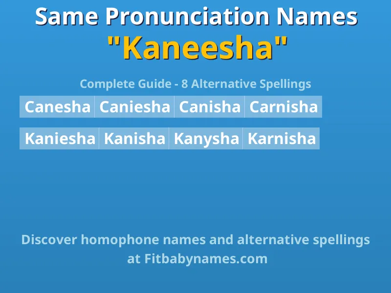 Infographic: Kaneesha same pronunciation names, similar names, and homophone names