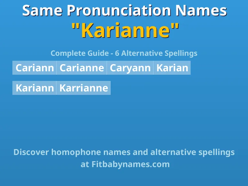 Infographic: Karianne same pronunciation names, similar names, and homophone names