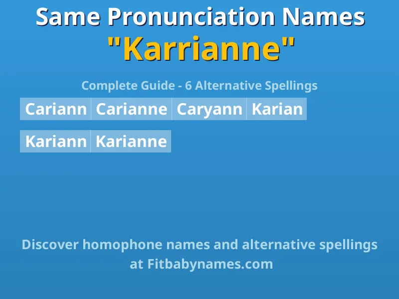 Infographic: Karrianne same pronunciation names, similar names, and homophone names