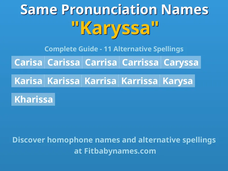 Infographic: Karyssa same pronunciation names, similar names, and homophone names
