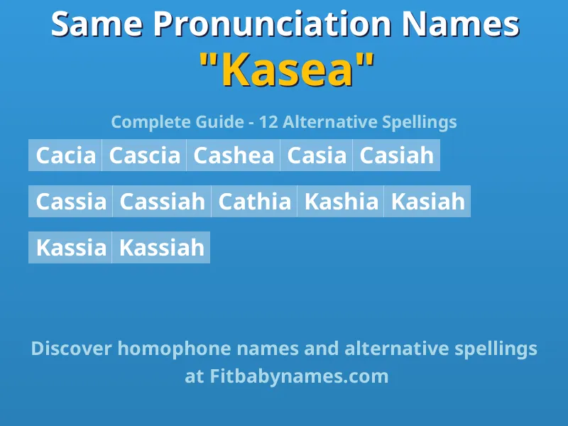 Infographic: Kasea same pronunciation names, similar names, and homophone names