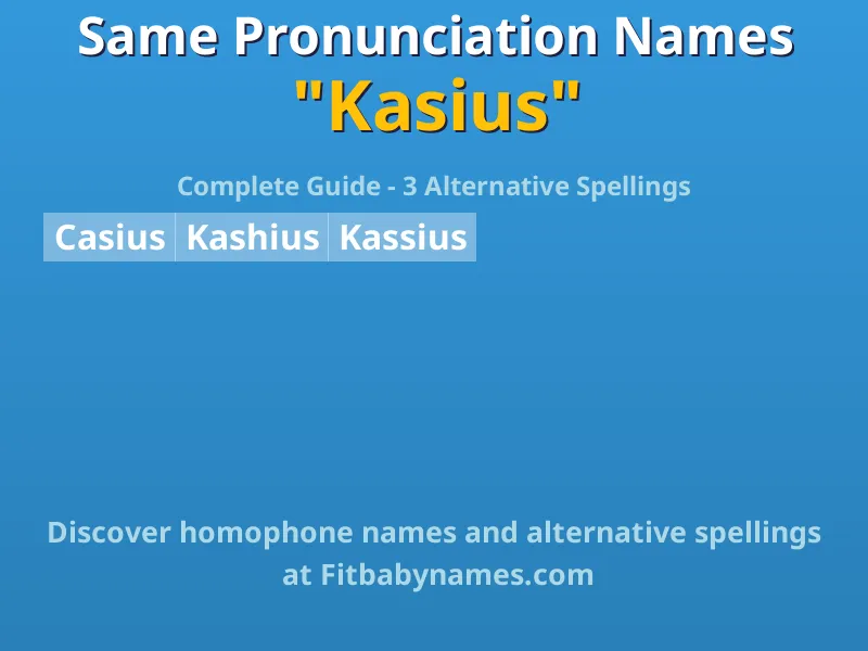 Infographic: Kasius same pronunciation names, similar names, and homophone names