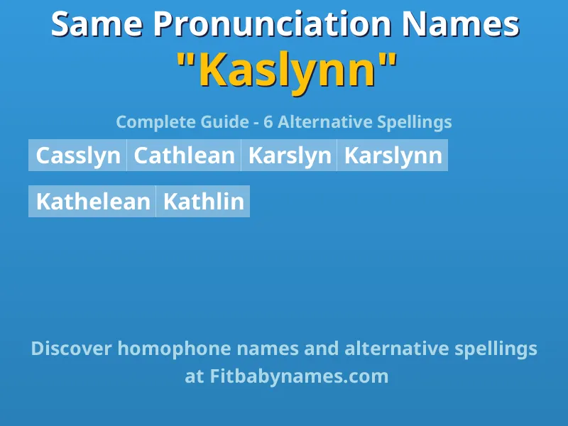 Infographic: Kaslynn same pronunciation names, similar names, and homophone names