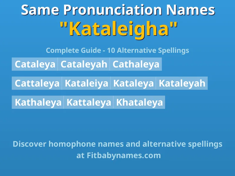 Infographic: Kataleigha same pronunciation names, similar names, and homophone names