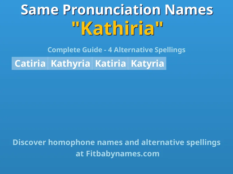 Infographic: Kathiria same pronunciation names, similar names, and homophone names